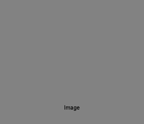 About Image